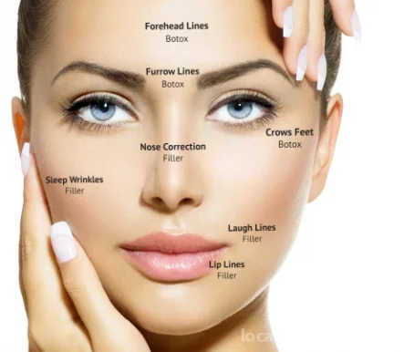 Beauty Access - Paramedical Cosmetic Antiaging Clinic, Adelaide - Photo 1