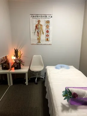 Stay in touch massage, Brisbane - Photo 1